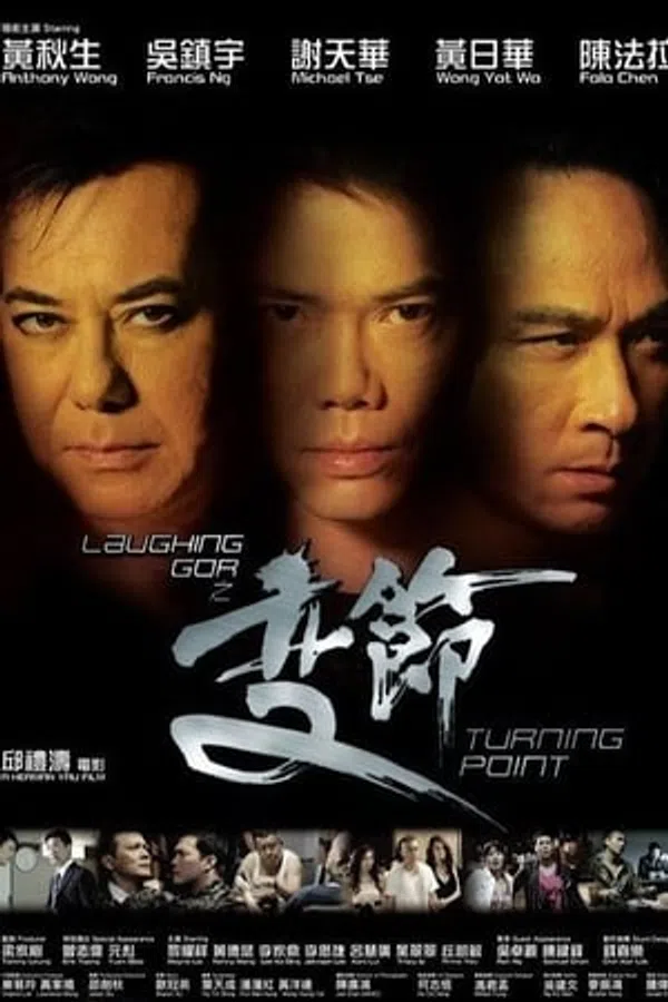 Poster phim Bước Ngoặt trên Xem Phim Fun